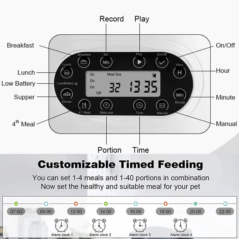 WhiskerBite™ Smart WiFi Pet Feeder – 6L | Voice + App Control